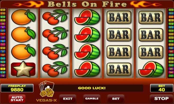Unveiling the Allure of Slot Games: Beyond the Reels