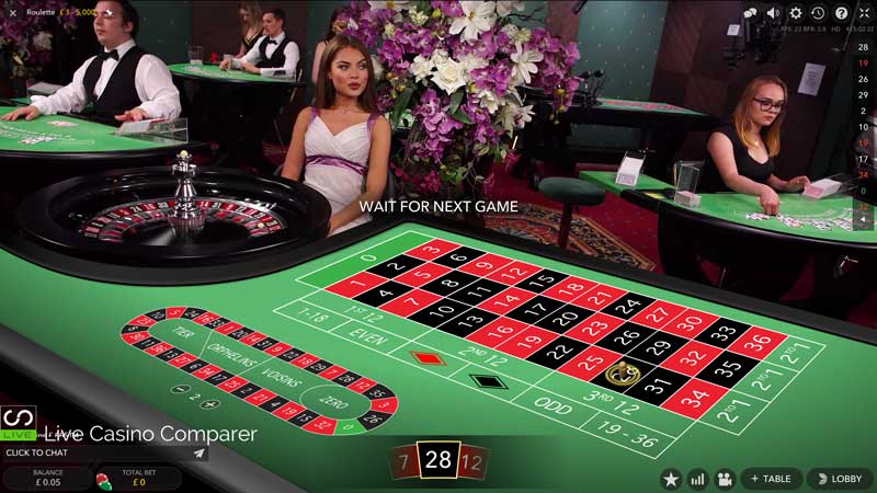 Exploring the World of Online Casino Games